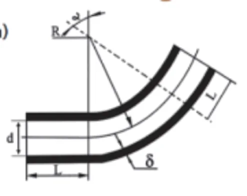 Insulating Bend Tubes technical drawing