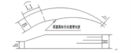 Wedge Spacers technical drawing